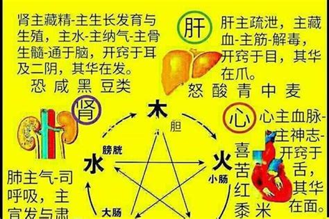 火的名字|取名字五行属火的字都有哪些,五行属火最吉利简单好听的字